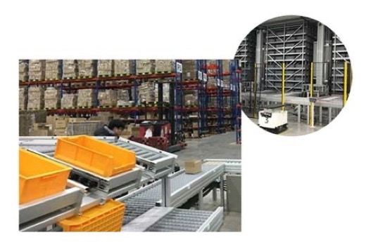 Viele Produkte werden auf Paletten in großen Hochregallagern gelagert. Anschließend müssen einzelne Produkte mithilfe von Avancon-Förderern und Kommissionierstationen entnommen werden.