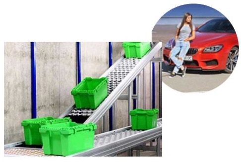Incline- und Decline-Fördersystem mit ZPA-Funktion
