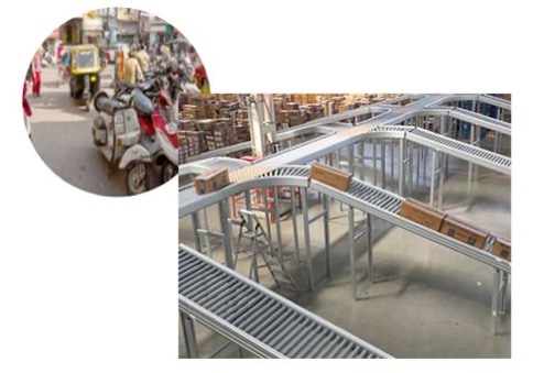 Sortieranlage mit Avancon OTU und Avancon-Rutschen in einem großen E-Commerce-Unternehmen